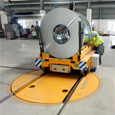 Pārnesuma groza pagriešana